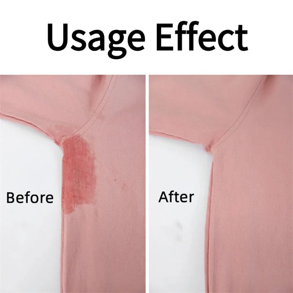 SweatGuard™ – Nooit meer onzeker door zweetplekken
